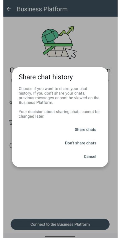 Dialog Share chat history dengan pilihan Share chats, Don't share chats, Cancel